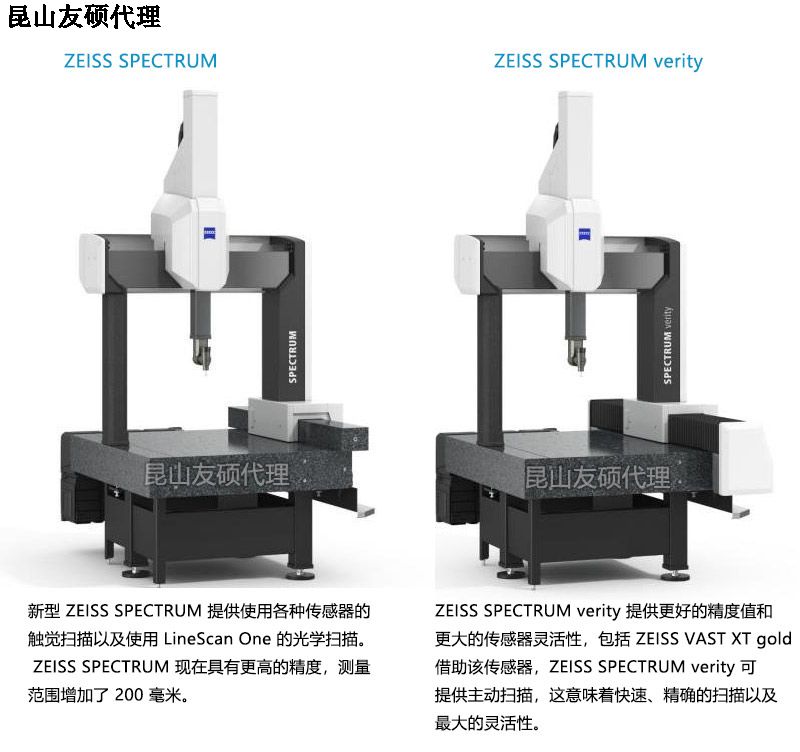 东营蔡司三坐标SPECTRUM
