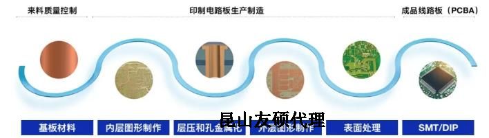 东营蔡司东营扫描电镜