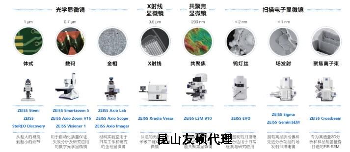 东营蔡司东营扫描电镜